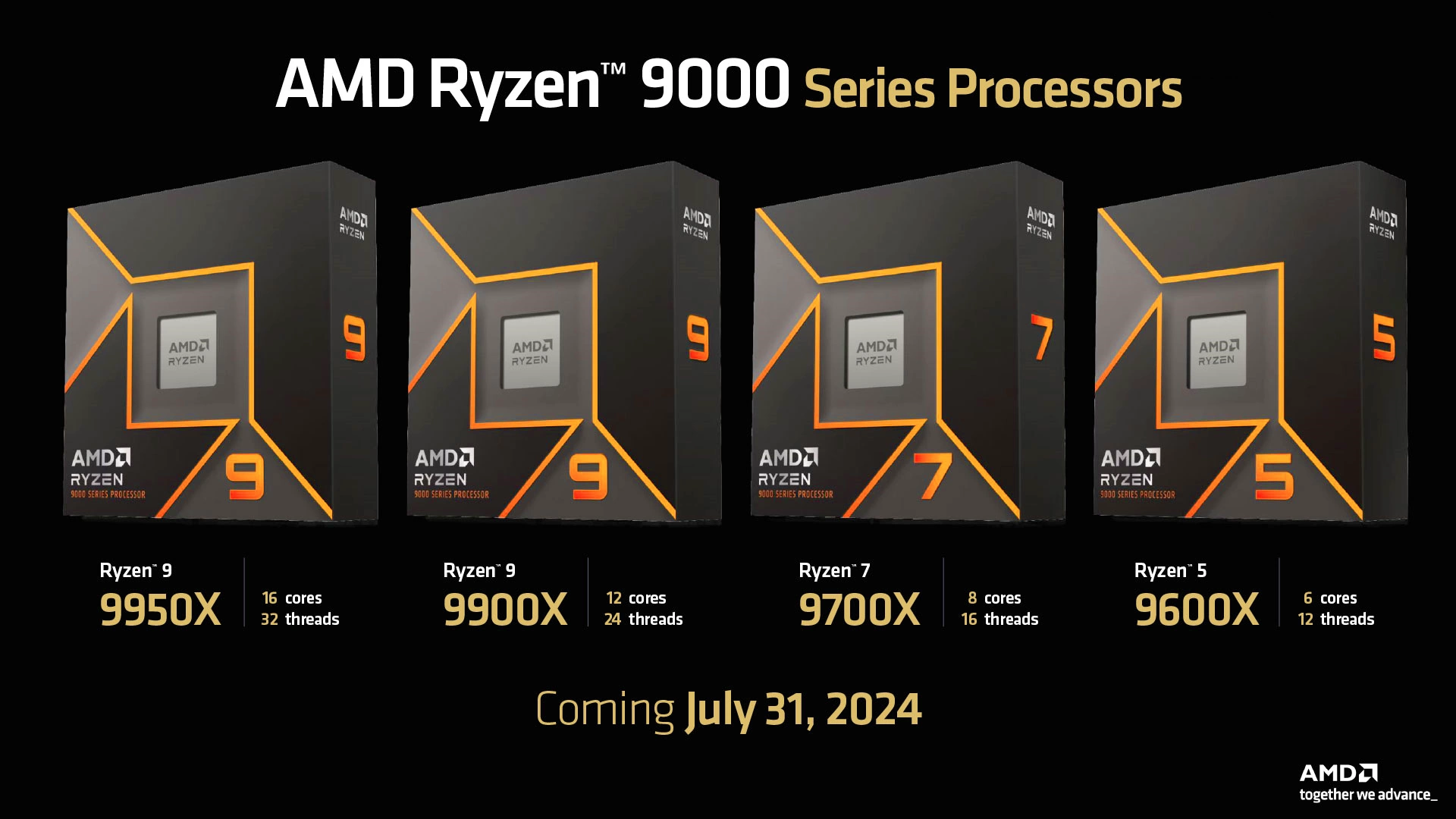 Svelati i prezzi delle nuove CPU AMD Ryzen 9600X, 9700X e 9900X