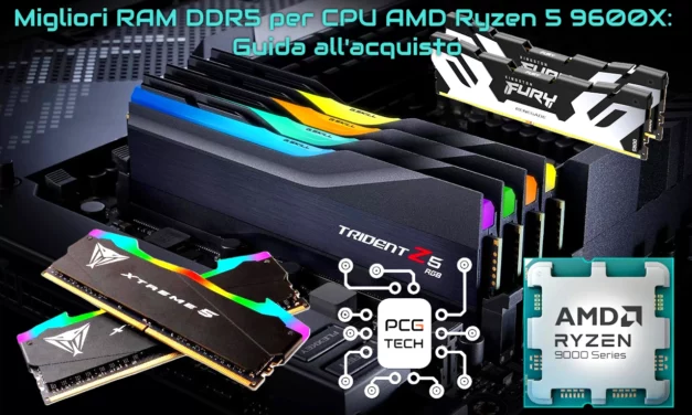 Migliori RAM DDR5 per CPU AMD Ryzen 5 9600X: Guida all’acquisto