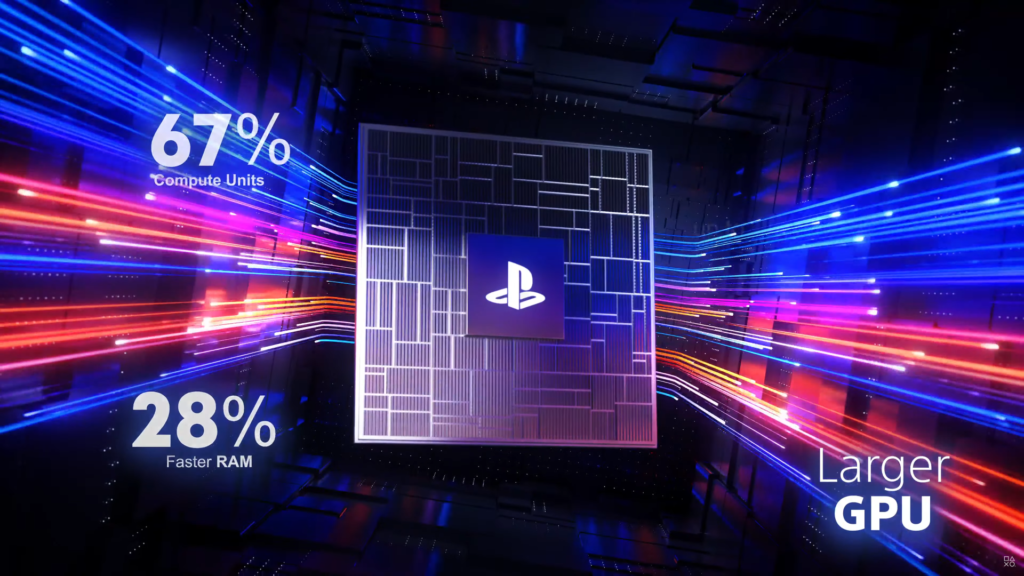 nuova gpu più potente playstation 5 pro