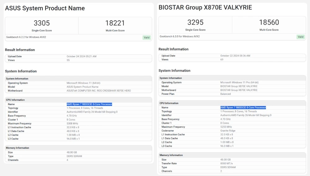 9800x3d geekbench