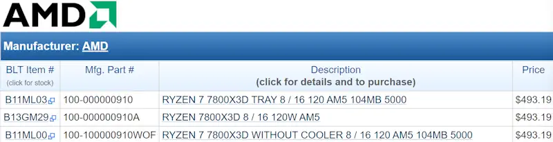 Listing AMD Ryzen 7 7800x3d blt