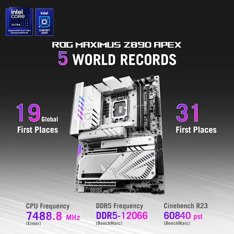 rog maximus apex z890 record overclock