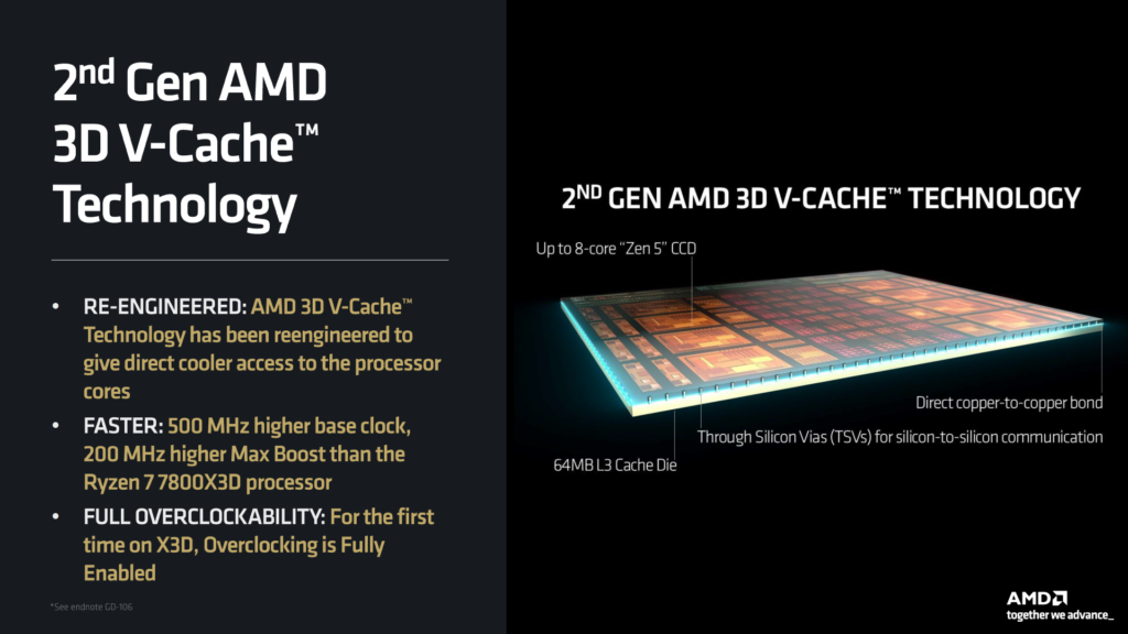 2nd generation amd 3d v-cache