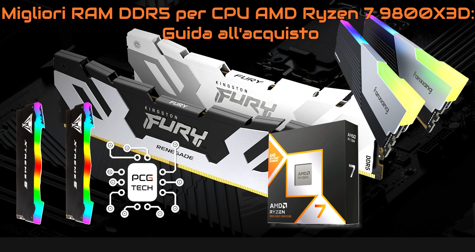 Migliori RAM DDR5 per CPU AMD Ryzen 7 9800X3D Guida all'acquisto