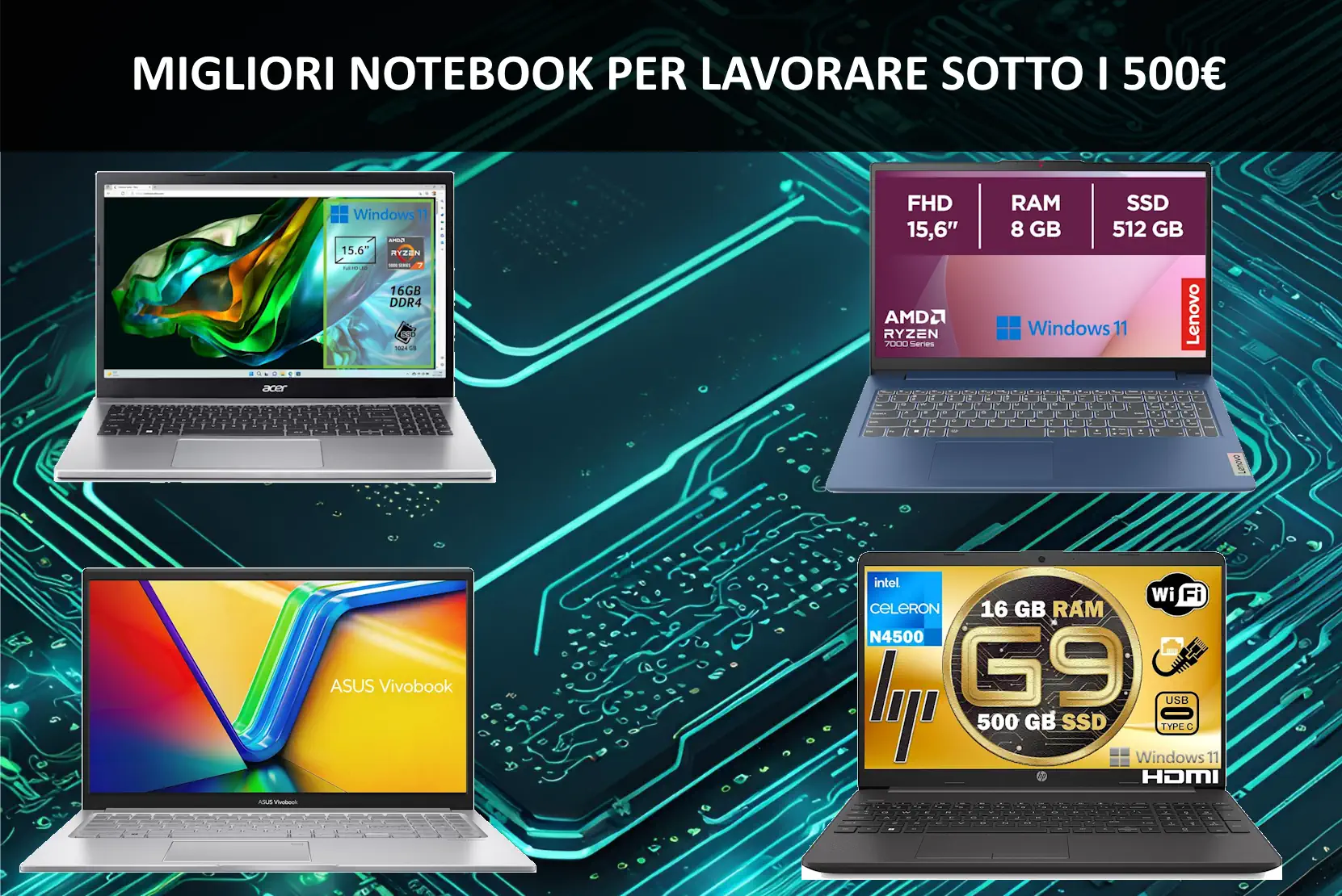 migliori notebook sotto i 500e per lavorare