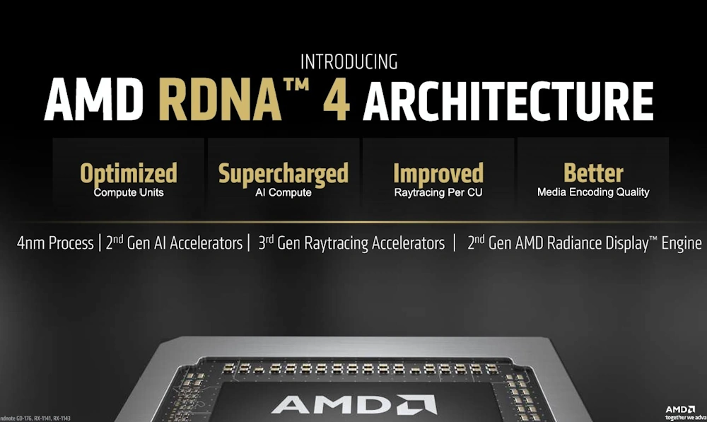 rdna4 features