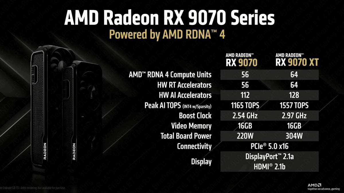 rx9070 series specs